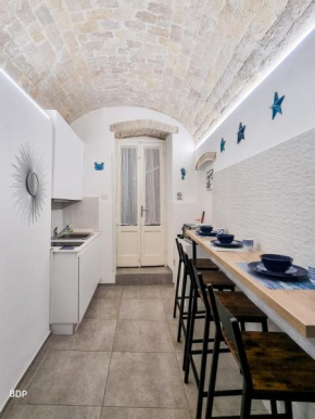La casa di Michele Termoli